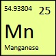 Manganese (Mn)