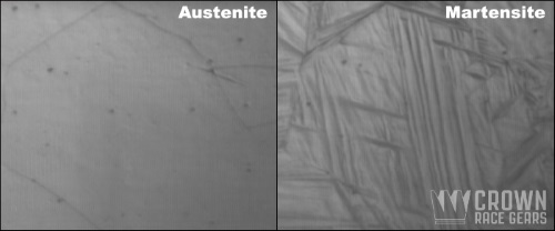 Austenite Martensite Lattice