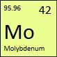 Molybdenum (Mo)