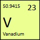 Vanadium (V)